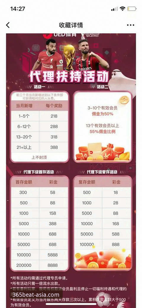 如何选择值得信赖的博彩平台？BEAT365亚洲版能否满足创新投注需求？
