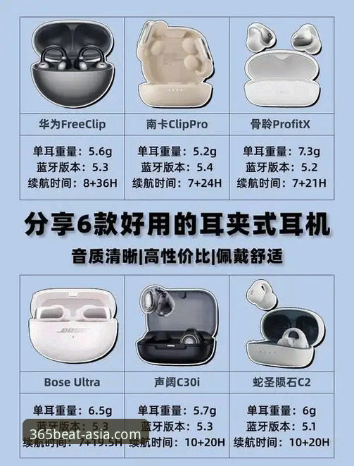 beat365亚洲版全面解析：从贝365体育的可靠本质到体育赛事投注分析的创新路径
